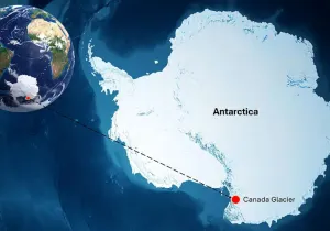 antarktiki