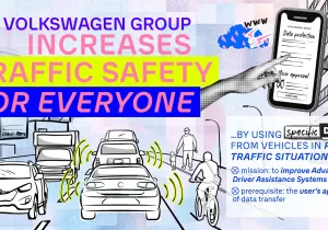 Ο Όμιλος Volkswagen εγκαινιάζει πανευρωπαϊκή πρωτοβουλία για την ενίσχυση της οδικής ασφάλειας
