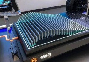 Η BYD επεκτείνει την εγγύηση μπαταρίας σε 8 χρόνια ή 250.000 Km