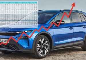 Τα ηλεκτρικά «σβήνουν» βενζίνη και diesel στην Ευρώπη!