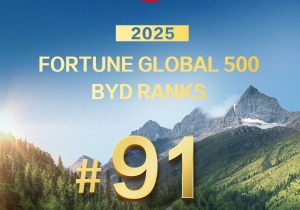 Η BYD στη θέση Νο. 91 στη λίστα Fortune Global 500 του 2025