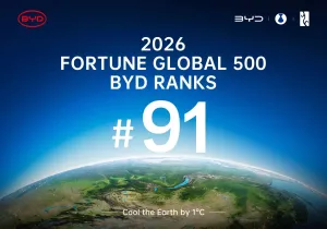 Η BYD κατατάσσεται στην 91η θέση της λίστας Fortune Global 500 για το 2026