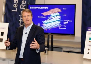 Γιατί ορισμένα ηλεκτρικά αυτοκίνητα πρέπει να φορτίζονται στο 100%;