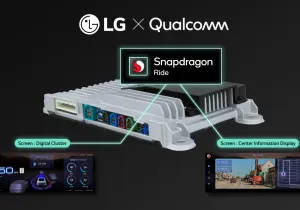 LG: Νέα Ολοκληρωμένη πλατφόρμα ελέγχου για αυτοκίνητα