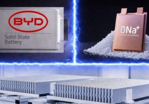 Θα υπάρχουν αρκετά υλικά για τόσες πολλές μπαταρίες σε 10 χρόνια;