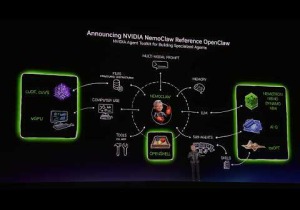 Nvidia, Χουάνγκ: Το OpenClaw νέο κεφάλαιο στο AI - Παρουσίασε το NemoClaw (+video)