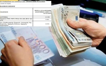 Οι σημαντικές μισθολογικές αλλαγές φέρνει το πολυνομοσχέδιο του ΥΠΕΘΟΟ, χωρίς να αντιμετωπίζει πλήρως τις στρεβλώσεις