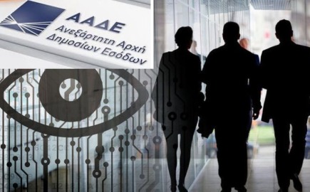 Σε 30,1 δισ. ευρώ ανήλθαν τα κέρδη που δήλωσαν οι σχετικά λίγες κερδοφόρες εταιρείες και πλήρωσαν φόρους 6,55 δισ. ευρώ
