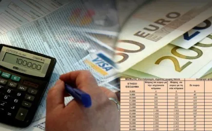 Το χρονοδιάγραμμα των μέτρων της ΔΕΘ – Όλες οι ημερομηνίες «κλειδιά»
