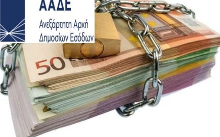 Ποια είναι τα αναγκαστικά μέτρα που περιγράφονται στο Εγχειρίδιο των Διαδικασιών της ΑΑΔΕ