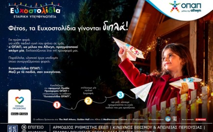 Χριστούγεννα σημαίνουν… Ευχοστολίδια!