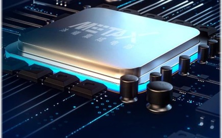 MetaX: Ράλι 697% στο ντεμπούτο της στη Σαγκάη - Άντλησε σχεδόν $600 εκατ.