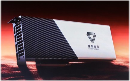 Moore Threads: Άλμα +400% για την "Nvidia της Κίνας" στο ντεμπούτο της στη Σαγκάη