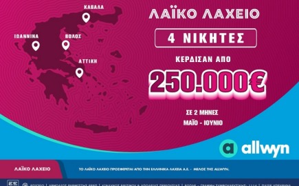 Την Τετάρτη 1 Ιουλίου η κλήρωση για συνολικά κέρδη έως και 2 εκατ. ευρώ