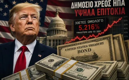 Φαύλος κύκλος χρέους και ακριβού δανεισμού- Απειλή από ΗΠΑ για την παγκόσμια οικονομία