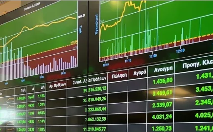 Για τις επόμενες συνεδριάσεις, το βασικό ερώτημα είναι αν η αγορά μπορεί  σε βραχυχρόνιο ορίζοντα να μετατρέψει την ανάκαμψη σε διατηρήσιμη κίνηση.
