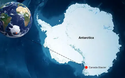 antarktiki