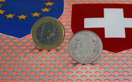 Συναγερμός για τους δανειολήπτες ελβετικού: Στα ύψη η ισοτιμία