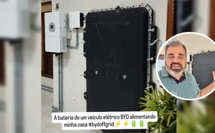 Έκανε το σπίτι του power bank με μπαταρίες αυτοκινήτου