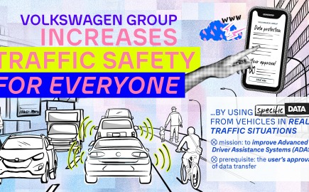 Ο Όμιλος Volkswagen εγκαινιάζει πανευρωπαϊκή πρωτοβουλία για την ενίσχυση της οδικής ασφάλειας