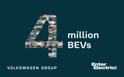 Ο όμιλος Volkswagen ξεπερνά τα 4 εκατομμύρια αμιγώς ηλεκτρικά οχήματα παγκοσμίως