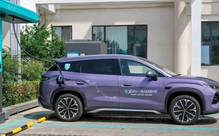 Το ηλεκτρικό SUV που «ντροπιάζει» τα βενζινοκίνητα – 4.395 Km χωρίς συμβιβασμούς