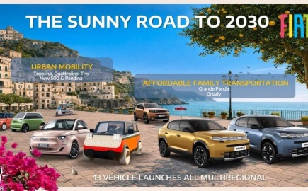 Η FIAT «παίζει τα ρέστα της» στην ηλεκτροκίνηση με 4 νέα μοντέλα έως το 2030