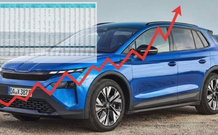 Τα ηλεκτρικά «σβήνουν» βενζίνη και diesel στην Ευρώπη!