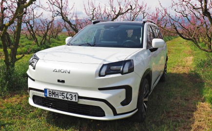 H GAC συνεχίζει να βρίσκεται στην 1η θέση στη διατήρηση αξίας τριετίας