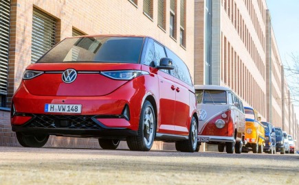 Volkswagen Επαγγελματικά Οχήματα: Δυναμική πορεία