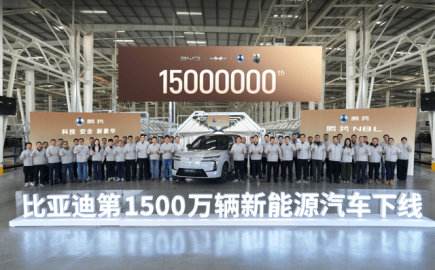 Η BYD γιορτάζει την παραγωγή 15 εκατομμυρίων οχημάτων νέας ενέργειας