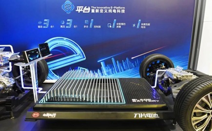 Η BYD αλλάζει τα πάντα: Μπαταρίες που ζουν… 80 χρόνια με φόρτιση σε χρόνο-dt