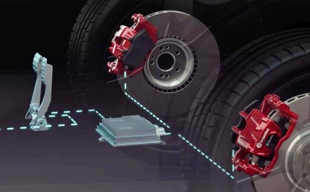 Η Brembo «σκοτώνει» τα παραδοσιακά φρένα στα ηλεκτρικά αυτοκίνητα