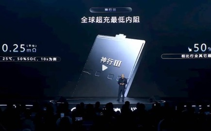 3′ φόρτισης για 80% μπαταρία – Η νέα μπαταρία της CATL είναι… εξωφρενική