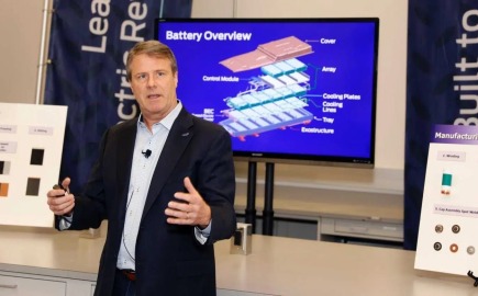 Γιατί ορισμένα ηλεκτρικά αυτοκίνητα πρέπει να φορτίζονται στο 100%;