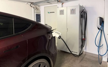 Το αυτοκίνητο τροφοδοτεί το σπίτι σου – Η επανάσταση στην αμφίδρομη φόρτιση