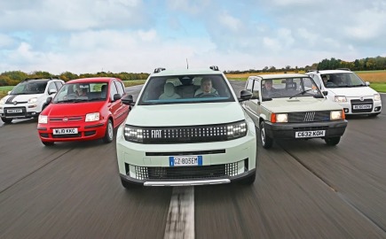 45 χρόνια FIAT Panda: Το σύμβολο της pop κουλτούρας