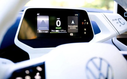 Σοκ στην αγορά μεταχειρισμένων: «Γυρίζουν» χιλιόμετρα ακόμα και σε ηλεκτρικά – Δες πώς σε κοροϊδεύουν