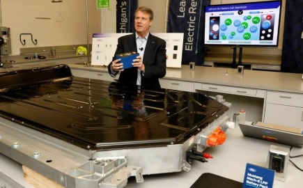 Αγορά μεταχειρισμένου EV: Ο πραγματικός κίνδυνος δεν είναι αυτός που νομίζετε