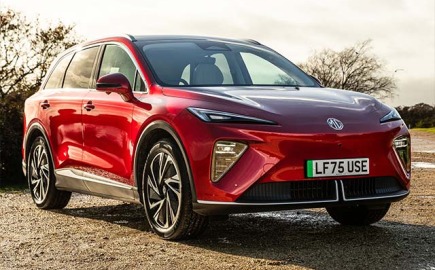 Έτος ρεκόρ για την MG: Αύξηση πωλήσεων στην Ευρώπη κατά 30%