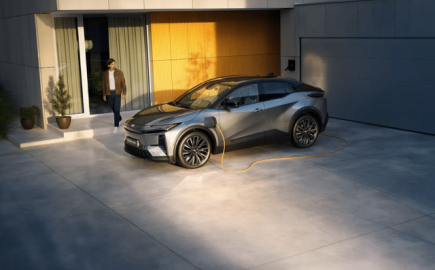 Νέα υπηρεσία Toyota HomeCharge: Μια ολοκληρωμένη και αξιόπιστη εμπειρία φόρτισης