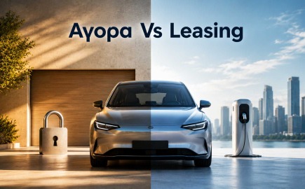 Αγορά vs leasing EV