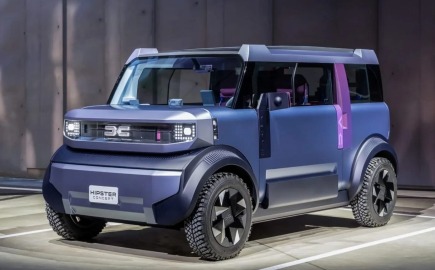 Dacia Hipster: Το ηλεκτρικό αυτοκίνητο των €15.000 μπαίνει σε παραγωγή