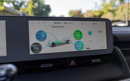 Οι ρυθμίσεις στο EV σου που κάνουν τη διαφορά!