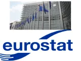 Eurostat: Μεγάλη πτώση του ελληνικού χρέους – Στο 143,5% του ΑΕΠ, η μεγαλύτερη μείωση στην ΕΕ