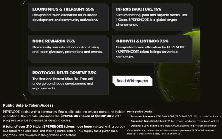 Tokenomics