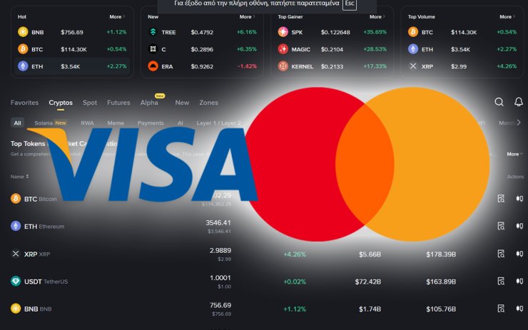 Visa Mastercard Crypto